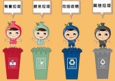 垃圾分類小知識開講啦！