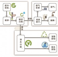 創意垃圾桶，永遠“填不滿”的垃圾桶