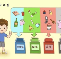 垃圾分類你教會小朋友了嗎？